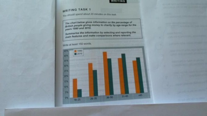 Good Proposal Essay Topics Risd Essay Risd Essay Risd Essay Risd Essay Risd Essay Risd Essay Marked By Teachers Thesis Statement For Descriptive Essay also Argument Essay Sample Papers Essay Writer Org Anyone Used A Essay Writing Service Trinidad How To Write An Essay In High School