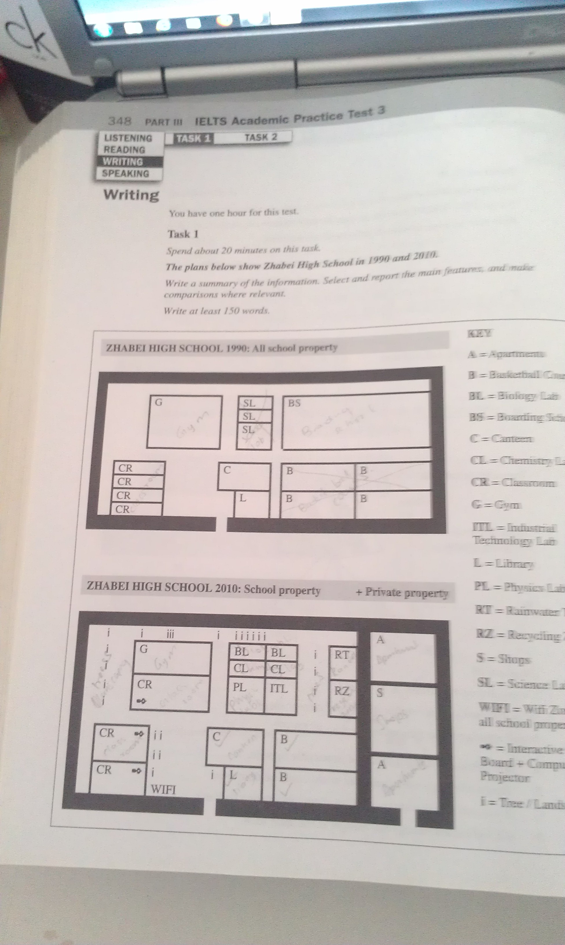 Long Essay Examples The Plans Below Show Zhabei High School In And Write A Write A Summary Should Medical Marijuana Be Legalized Essay also Marketing Essay Examples Words Essay The Plans Below Show Zhabei High School In And Personal Leadership Style Essay