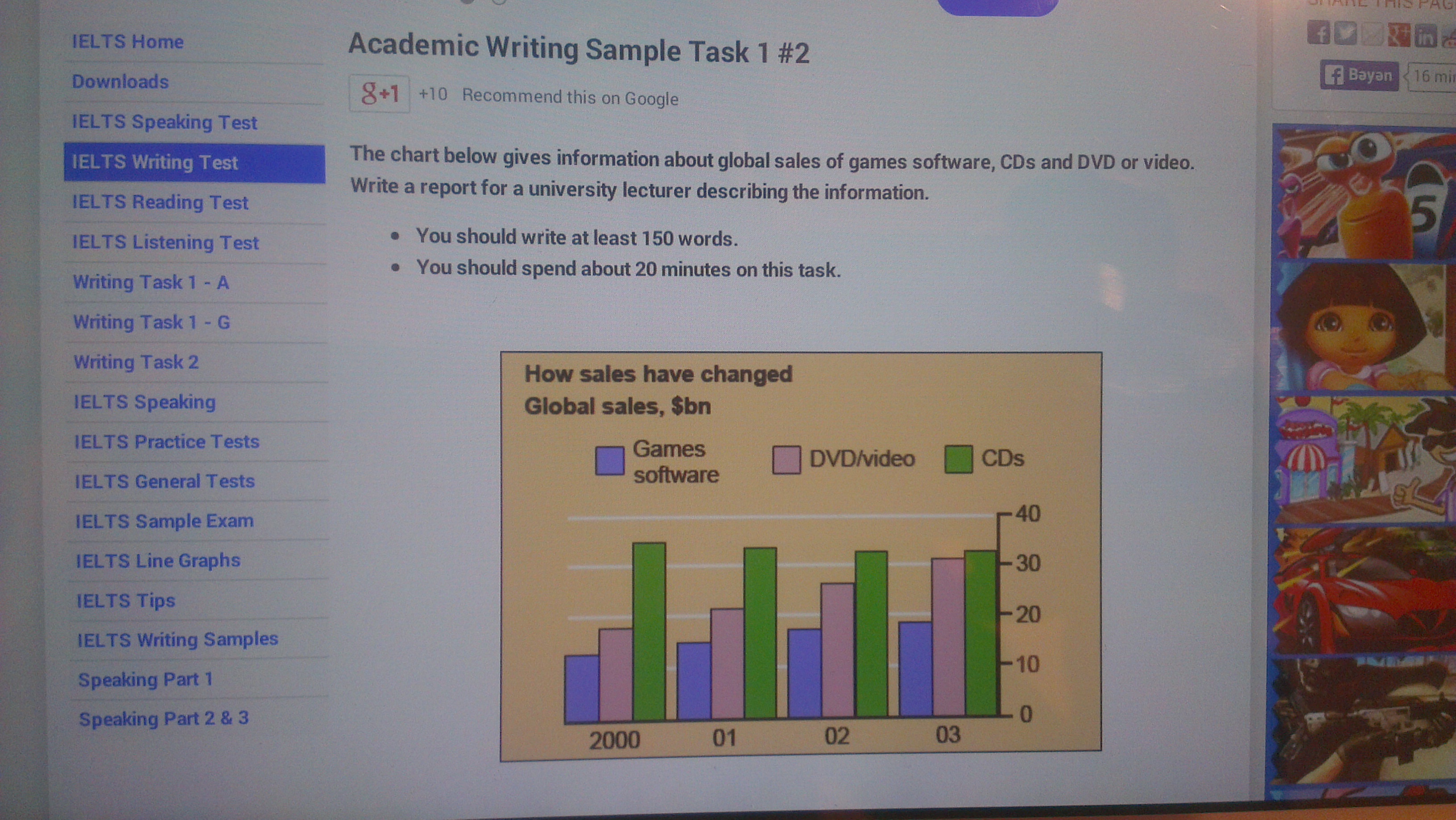 writing bar chart essay writing bar chart essay