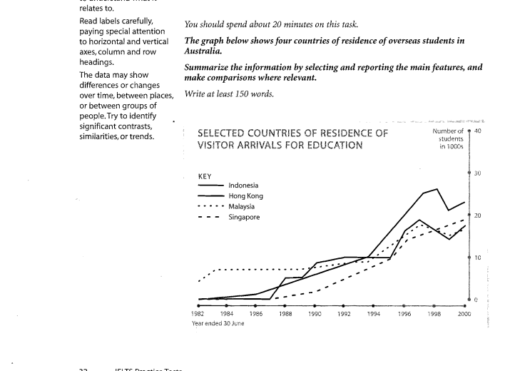 essay about studying overseas essay about studying overseas