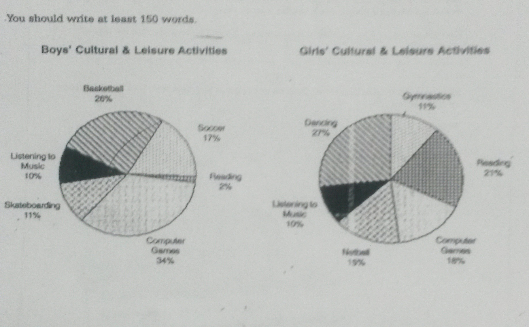 Effective papers: essay on hockey