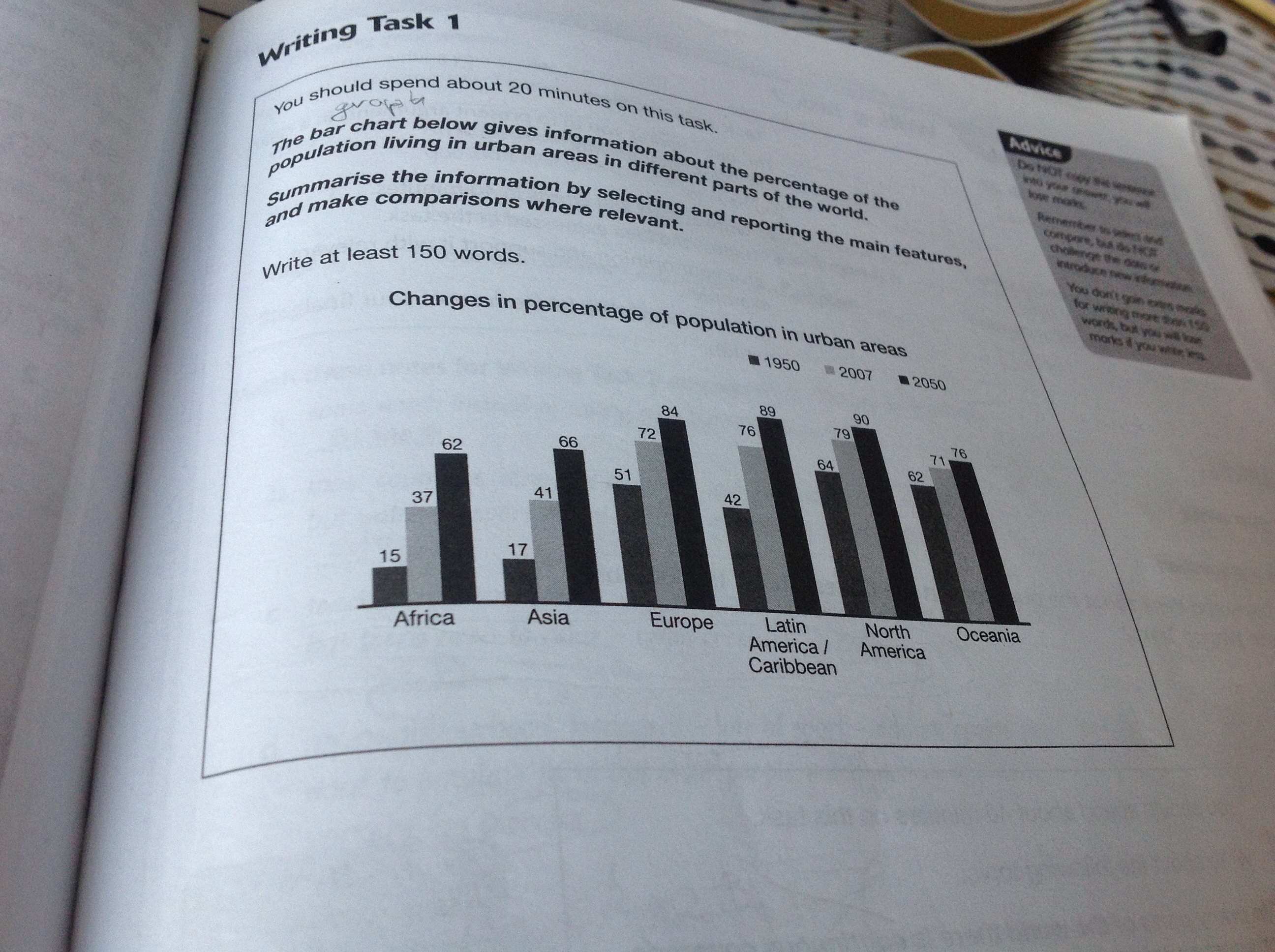 essay about overpopulation of urban areas essay about overpopulation of urban areas