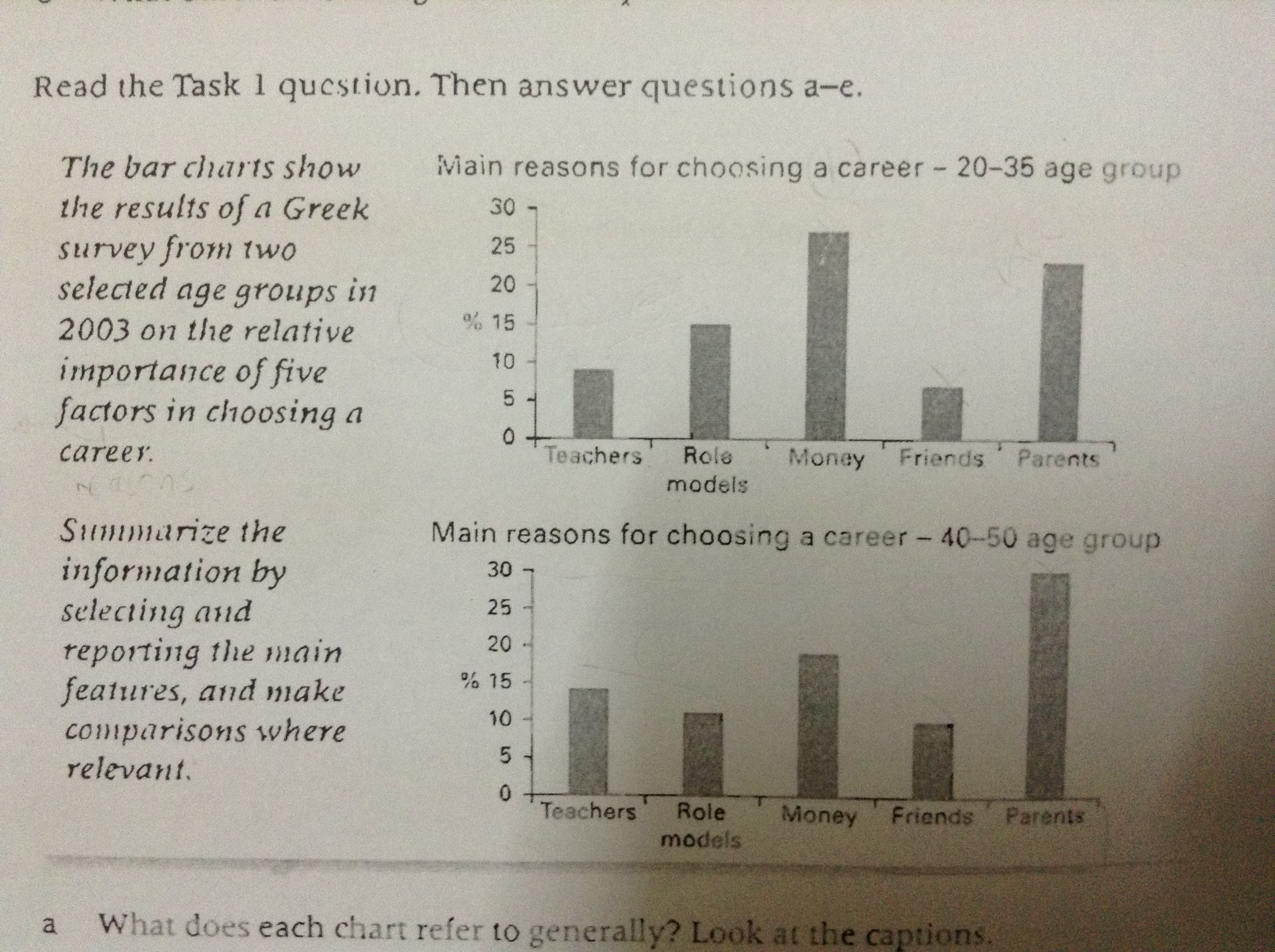 essay about choosing a career path essay about choosing a career path