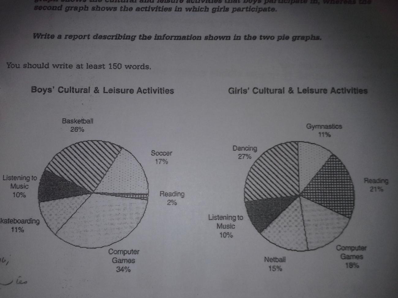 Vip culture essay 06 image