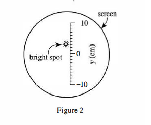 Act Science Og Test 1 Passage V Testbig