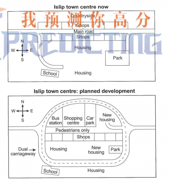 Essay Examples English Essay Topics The Maps Below Show The Centre Of A Small Town Called Islip As It Is Now And Plans For Its Development English Essay Papers also English Essay Short Story The Maps Below Show The Centre Of A Small Town Called Islip As It Is Illustration Essay Example Papers