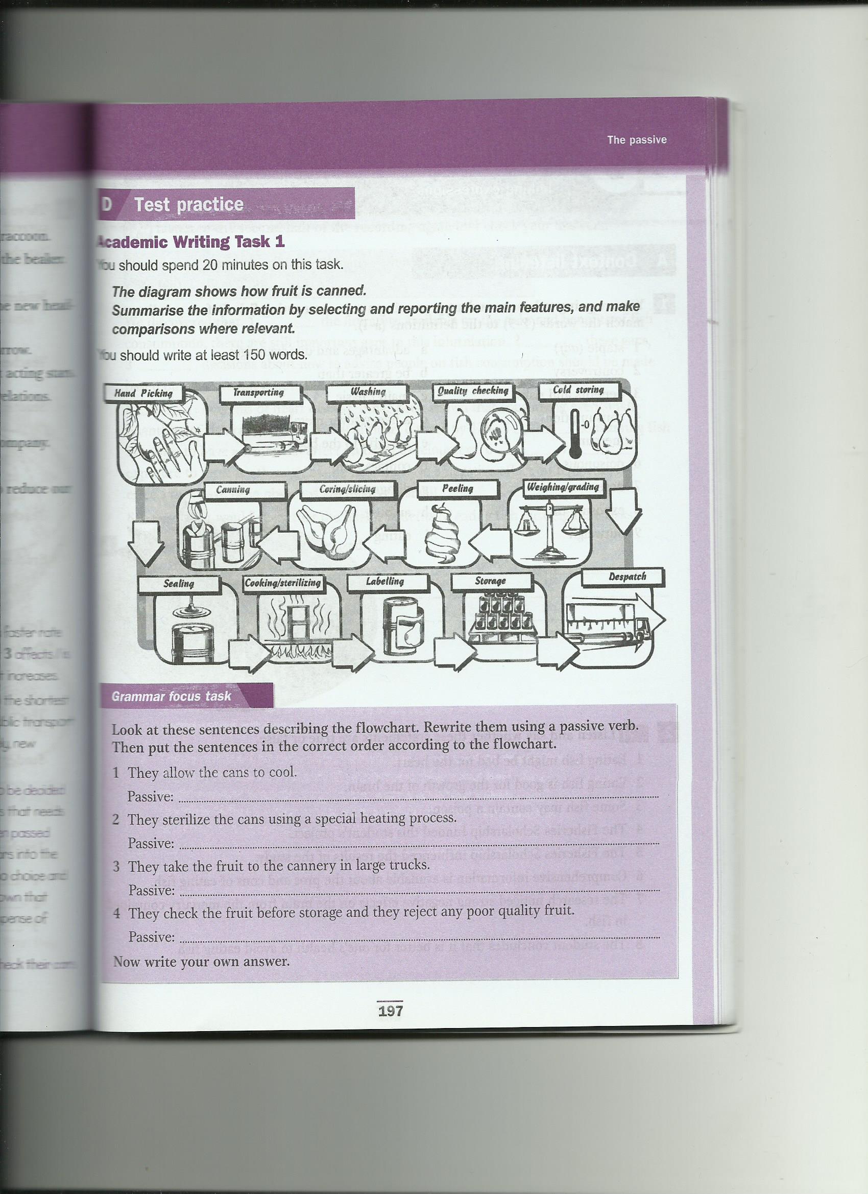 The Diagram Shows How Fruit Is Canned Summarise The Information By Selecting And Reporting The