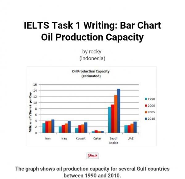 One way that technological changes facilitated trade in the indian ocean in the period 1200–1450. picture