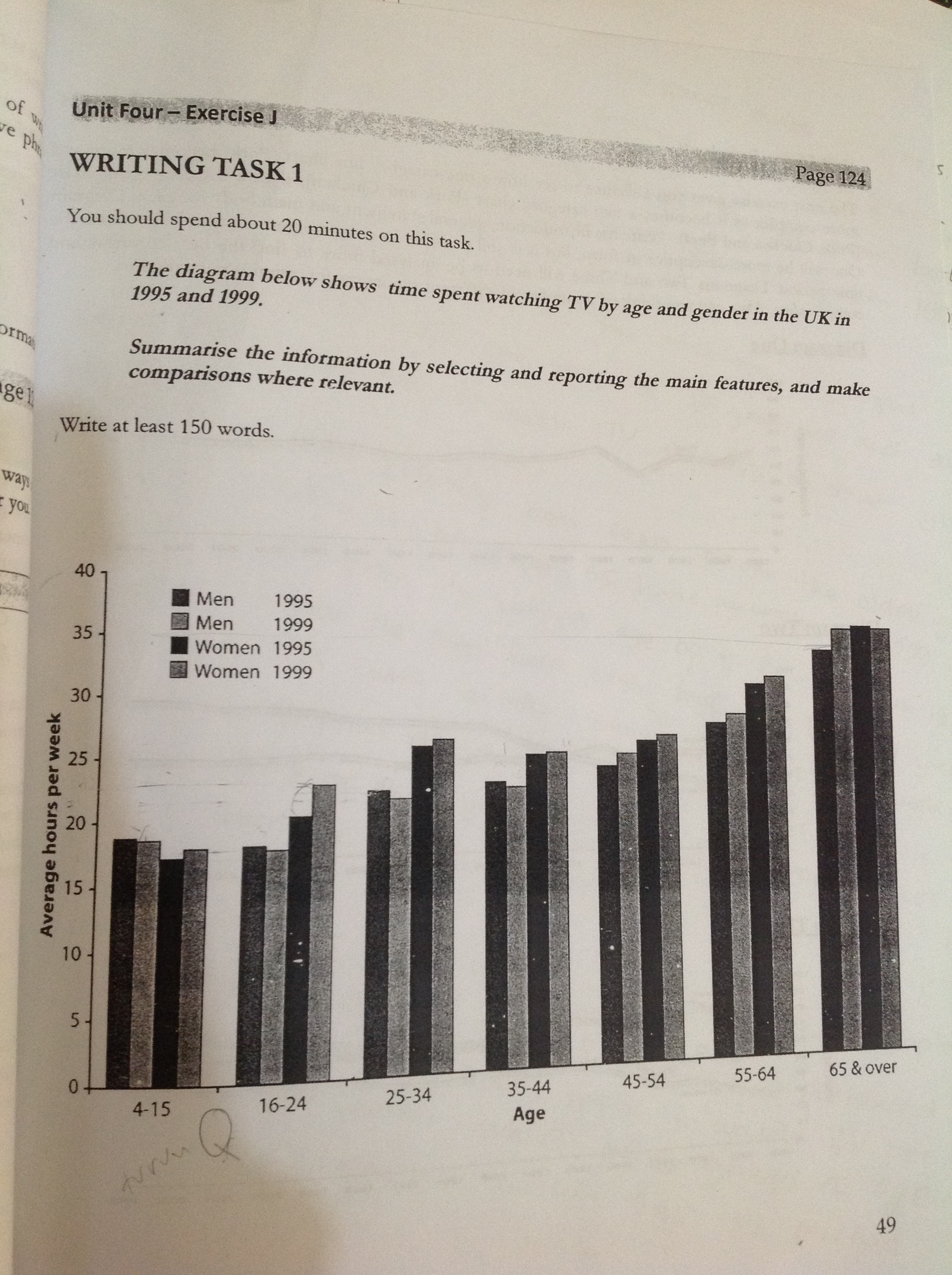 ielts essay academic writing task 1