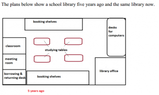 task 1 plan of library