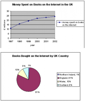 Review of literature on spending habits image