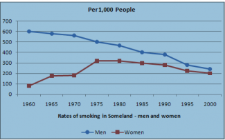 Someland country picture