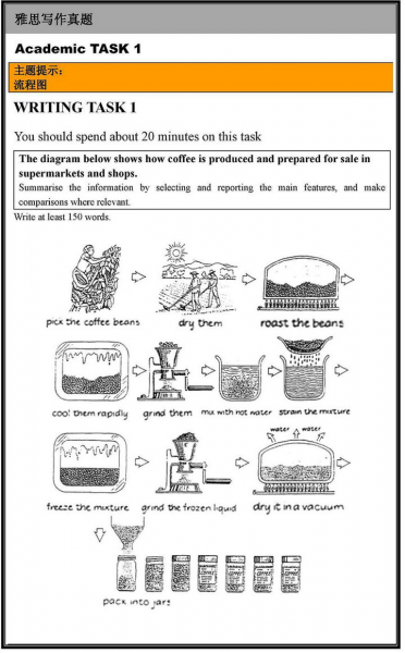 solved-what-is-the-percent-yield-of-the-reaction-if-95-63-grams-of
