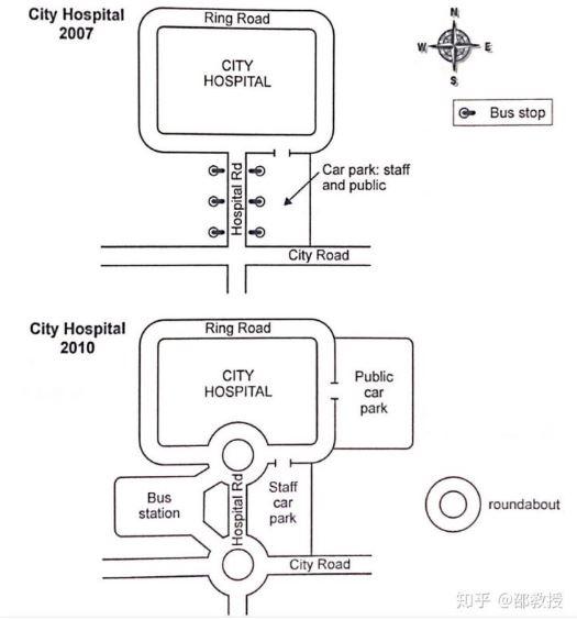 The two maps below show road access to a city hospital in 2007 and in